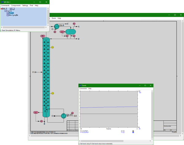 model of a binary
distillation column with reflux